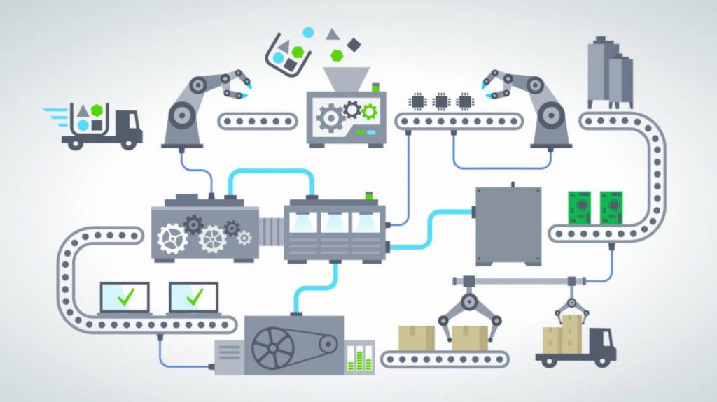 what-is-aps-software-ats-lean-scheduling-international