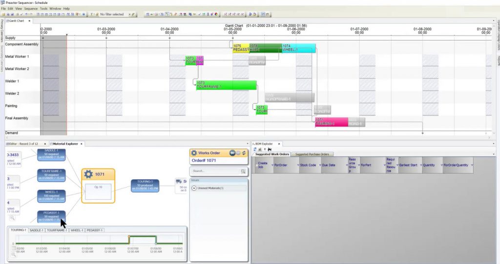 The Best Production Planning And Scheduling Software Solution For Manufacturers Ats Lean 0821