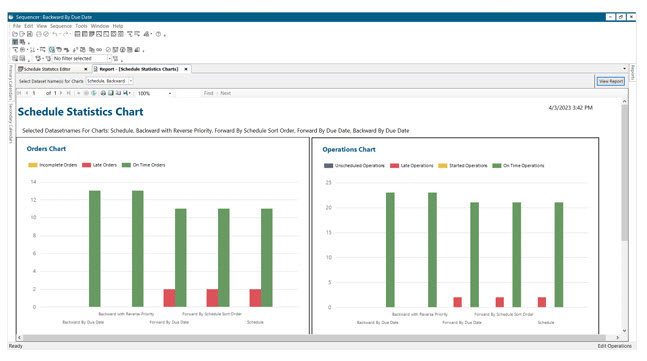 Opcenter Scheduling Stats Report