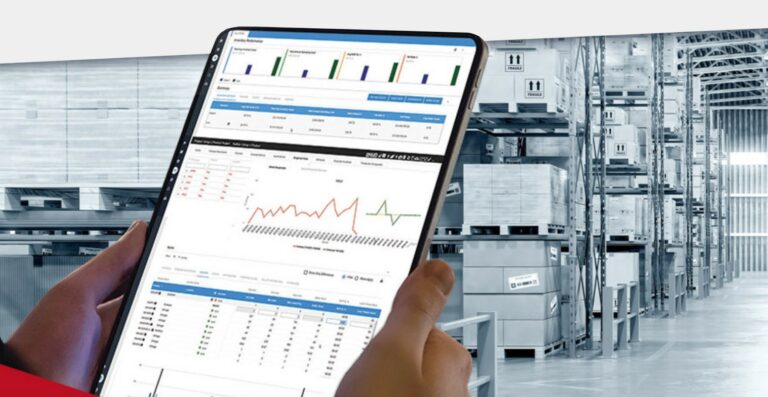 Smart Software